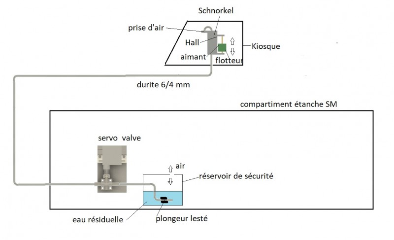 schema1.jpg