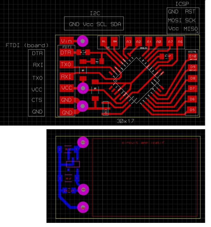 Ares_layout.jpg